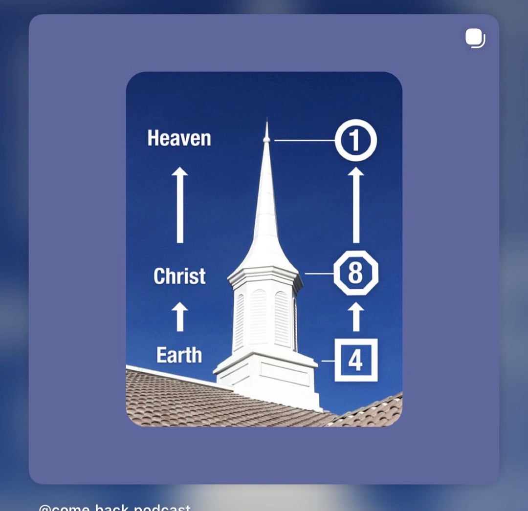 Come Back to Christ Necklace